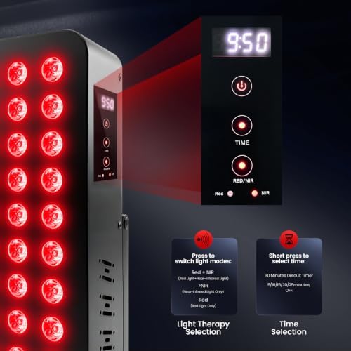 Rika Red Light Therapy for Face and Body,Dual Chip Elite Grade 60 LED Red Infrared Light Device with Near-Infrared Light 660nm 850nm High Power Light Therapy Panel, Ideal for Body, Face, 300W - Image 2