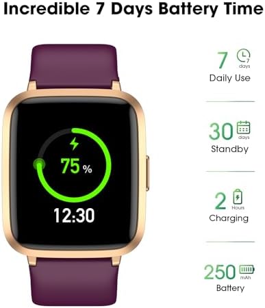 Fitness Tracker Watch with Heart Rate, Activity Tracker, Pedometer Watch - Image 6