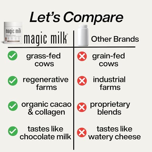 magic milk - New Zealand Grass-Fed Colostrum & Collagen | Chocolate Milk - Image 5