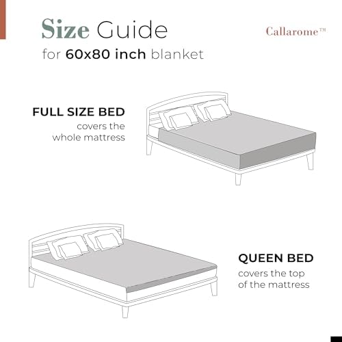 Waterproof Blanket for Bed or Couch – Soft and Leakproof Waterproof Throw Blanket, Water Proof & Stain Resistant Easy to Clean Throw Blanket Cover for Adults or Pets, Reversible Grey 60"x80" - Image 6