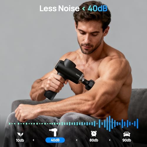 HEYCHY Massage Gun Deep Tissue, 6 Heads Muscle Massager Heat Therapy - Image 4