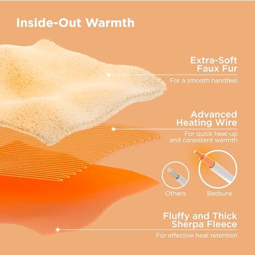 Bedsure Faux Fur Heated Blanket Full Size, Fast Heating Electric Blanket Full Size with 6 Heating Levels & 10 Time Settings, Cozy Gifts for Women Men (72x84 inches, Black) - Image 5