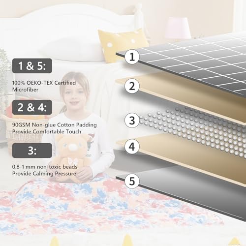 L'AGRATY Weighted Blanket - 36"x48" 5lbs Microfiber Material with Glass Beads Small Blanket for All-Season Summer Fall Winter Soft Thick - Image 4
