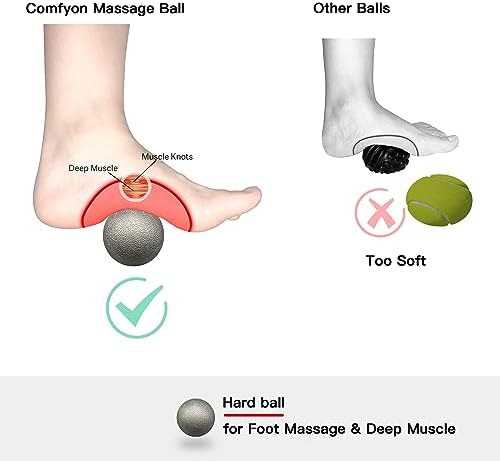 Hard Lacrosse Ball + Soft Peanut Massage Ball Set – Deep Tissue & Trigger Point Tool for Plantar Fasciitis Relief, QL, Iliacus, Glutes, Neck, Hamstrings, Hip Flexors & Myofascial Release - Image 2