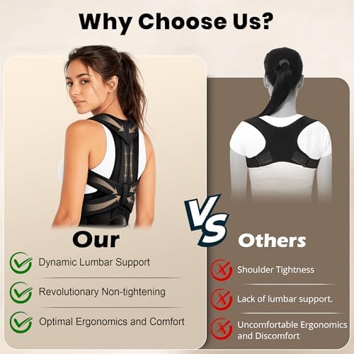 Posture Corrector for Women and Men - Adjustable Back Brace Posture Corrector with Strap - Upper-Lower Clavicle & Full Back Pain Support for Shoulder and Neck - Breathable Spine Straightener - Medium - Image 6
