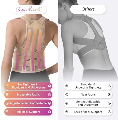 Posture Corrector for Women and Men, Adjustable Shoulder Straightener with Full Back Support, Relief for Lower & Upper Back Pain, Spine, Scoliosis Relief (Beige, Medium) - Image 5