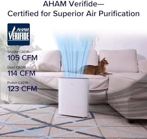 LEVOIT Air Purifier for Home Bedroom,Quiet Clean with Washable PreFilter for Dander,Smoke,Dust,Pollen,AHAM Verifide,Odor Eliminators, Medium Sized Rooms,Pet Hair Remover,Vital 100,White(Pack of 2) - Image 3