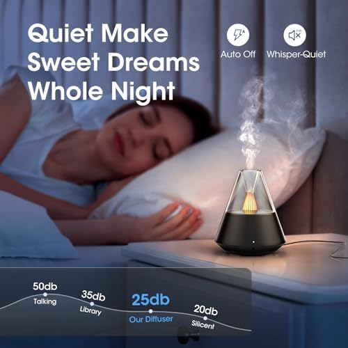 Ultrasonic Essential Oil Diffuser, 150ML Modern Aromatherapy Diffuser with Candle Light, 2 Mist Mode, Remote Control, Auto-Off, Small Cool Mist Humidifier for Home Bedroom Office Yoga, Black - Image 6