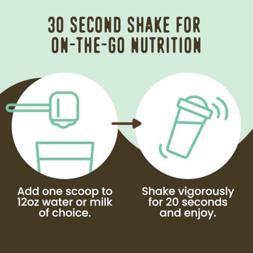 FlavCity All in One Protein Shake Powder, Mint Chocolate - On the Go Meal Alternative + Collagen Peptides, Reishi & Cordyceps - Focus, Skin, Hair & Joint Support - 100% Grass Fed Whey, 20 Servings - Image 5