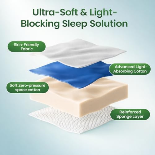 3D Comfortable Sleep Mask, Black, Ultra Soft Light Blocking Eye Cover for Men and Women, Eyelash Friendly Design - Image 7