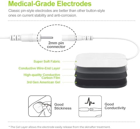 AUVON Dual Channel TENS Unit 24 Modes Muscle Stimulator for Pain Relief,Rechargeable TENS Machine Massager with 12 Pads, ABS Pads Holder, USB Cable and Dust-Proof Storage Bag - Image 6