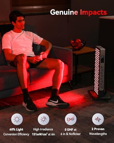 FLIKEZE Red Light Therapy Panel for Full Body Face, Dual Chip 660nm 850nm - Image 2