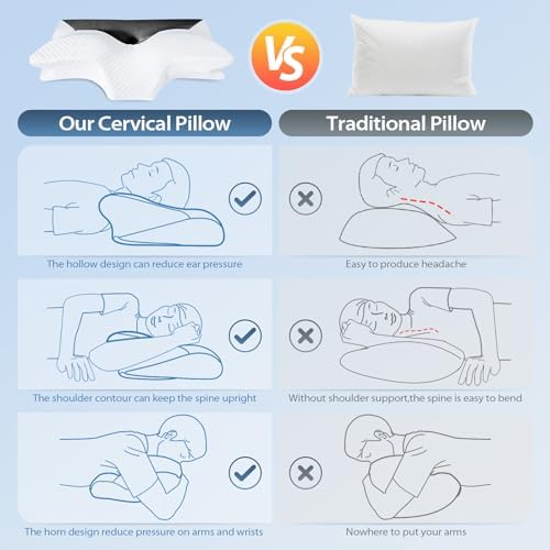 HOMCA Cervical Pillow, Ergonomic Memory Foam Neck Pillow for Pain Relief - Image 6