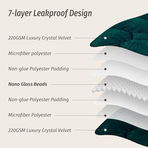Wemore Weighted Lap Blanket 7lbs, 24"x29" Small Travel Blankets for Adults - Image 3