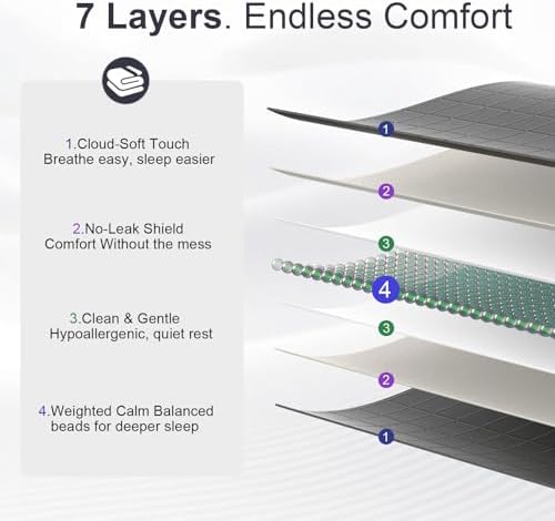 Weighted Blanket for Adults - 5lbs 41"x60" Cooling Heavy Throw for 60-80lbs with Premium Glass Beads - Soft Thick Big Blankets for All-Season Sleeping Comfort Breathable（Grey） - Image 5