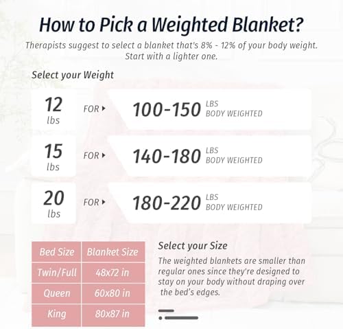 Wemore Weighted Blanket for Adults Twin Size 15 lbs 48" x 72" Apricot Pink - Image 7