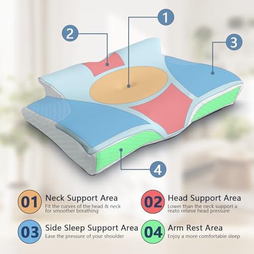 Memory Foam Cervical Neck Pillow, Ergonomic Contour Bed Pillow - Image 5