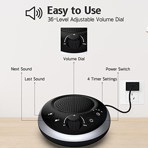 Sound Machine Loud White Noise Machine Nonstop Brown Noise Sleep Machine 30 Soothing Sounds for Baby Kids Adults Pink Noise Sounds Machine 36-Level Vol 4 Timer Memory Function for Home Travel Office - Image 3