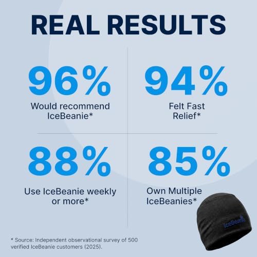 IceBeanie Migraine Relief Cap, Soft & Stretchy Gel Ice Hat, Reusable, Black - Image 5