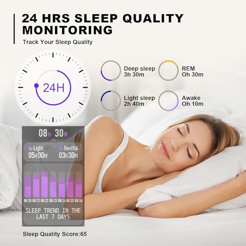 Choiknbo Smart Fitness Tracker Watch with Heart Rate Monitor, Activity Tracker with Pedometer, Sleep Monitor, Calories & Step Counter, Waterproof Smart Watch for Women Men Fitness Watch for Sports - Image 5