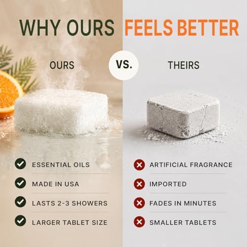 Shower Steamers Aromatherapy - USA Made with Natural Ingredients - Image 4