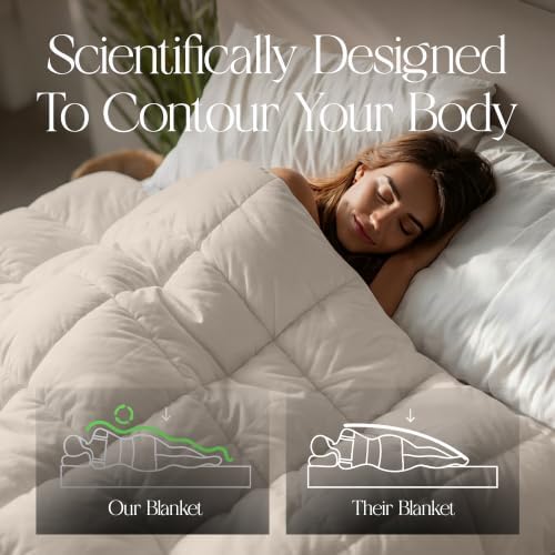HomeSmart Queen Size Weighted Comforter 20 lbs, Light Calming Pressure - Image 3