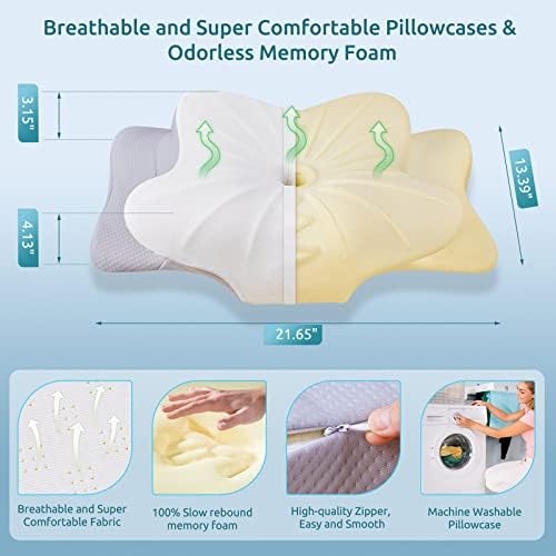 DONAMA Cervical Neck Support Pillow for Neck and Shoulder Pain Relief - Image 2