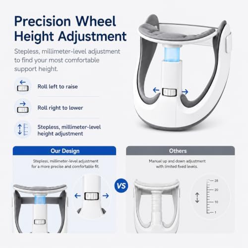 Neck Brace Posture Corrector, Memory Foam Cervical Collar for Pain Relief & Neck Hump, Adjustable Neck Support for Office, Travel & Daily Use - Soft Breathable, Men Women - Image 3