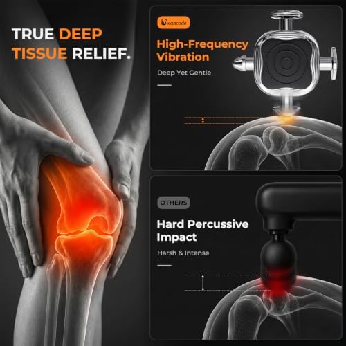 2026 Upgraded Therapy Massager - Handheld Deep Tissue Vibration Massager for Full Body Pain Relief & Fascial limitation & Treats Sensitive Areas | Pressure Point Massage Tool - Image 6