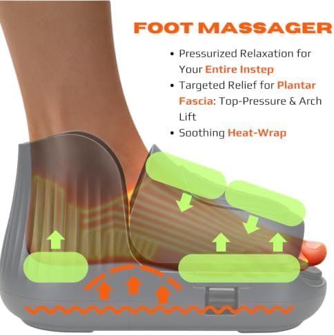 TRIDUCNA Shiatsu Foot and Ankle Massager with Heat - Electric Feet Massage Machine with Deep Kneading and Air Compression for Plantar Fasciitis, Foot Muscle Relax at Home or Office, 1 Item - Image 2