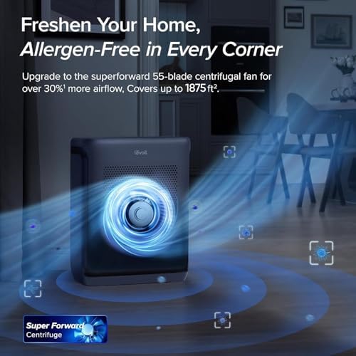 LEVOIT Air Purifiers for Home Large Room Up to 1875 Ft² with Washable Pre-Filter, AHAM VERIFIDE, Air Quality Monitor, HEPA Sleep Mode for Allergies, Pet Hair in Bedroom, Vital 200S-P, Black - Image 2