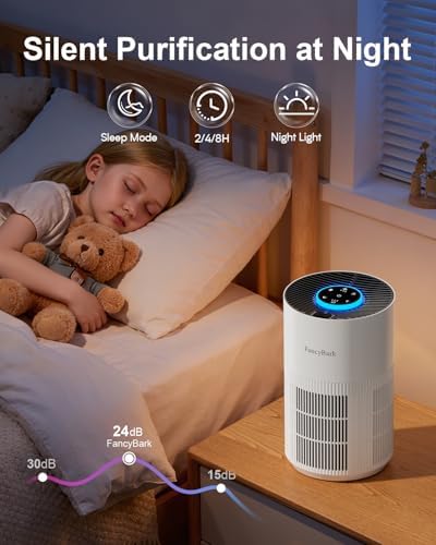 Air Purifiers for Home Bedroom Up to 1250 Ft², H14 True HEPA Room Air Purifiers for Bedroom With Sleep Mode Light Mode & Aroma Function Air Cleaner Smoke Odor Dust Pollen Pet Dander (White) - Image 4