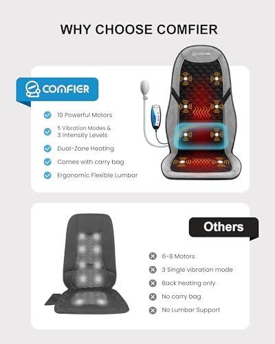 COMFIER Back Massager with Heat, Chair Pad with Adjustable Lumbar Support - Image 3