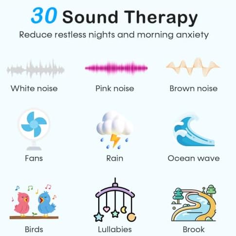 2-in-1 Sound Machine Alarm Clock: 30 Non-Looping Sounds, Compact - Image 2