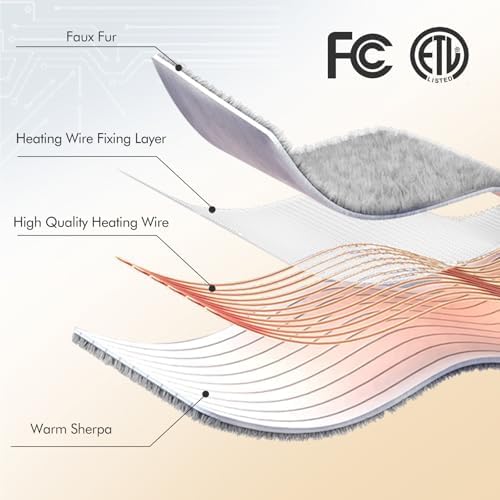 ESTINGO Heated Blanket Electric Throw 50''X60'', Ultra Soft 350GSM Luxury Faux Fur Plus 200GSM Sherpa, Upgraded Selected Cozy & Thick Fabric, 5 Heating Levels & 4H Auto Off, Peacock Blue - Image 7
