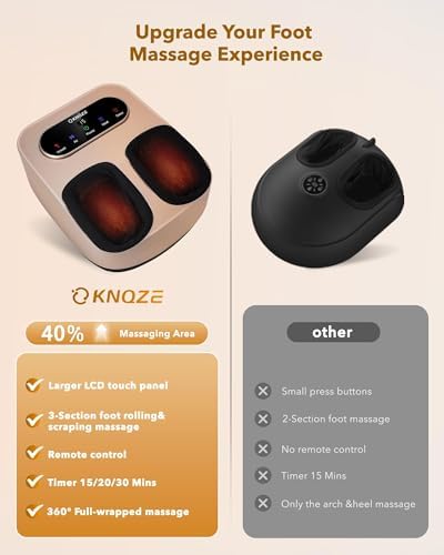 KNQZE Shiatsu Foot Massager with Heat & Compression, LCD Touch Panel, Gifts - Image 3