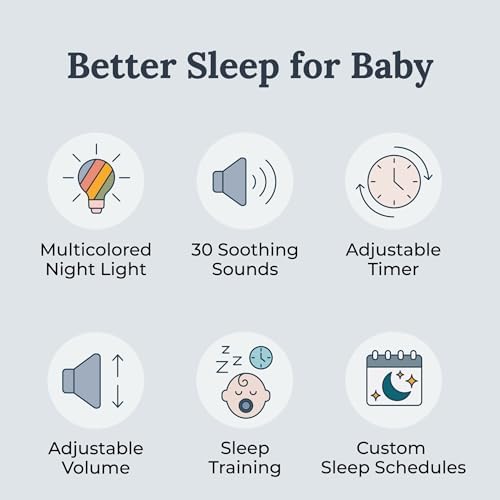 Yogasleep Light to Rise White Noise Sound Machine & Sleep Trainer with Night Light. Sleep Aid for Baby & Toddler, 30 Soothing Sounds Including Lullabies & Nature Sounds, Registry & Nursery Must Have - Image 2