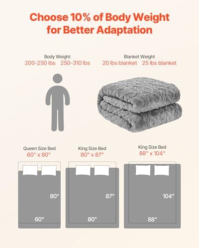 VEVOR Weighted Blanket, 20 lbs, 60 x 80 in Queen Size, Sherpa Fleece Heavy Blanket with Glass Beads, Soft Warm Cozy Fluffy Touch, for 200-250 lbs Adults, Improve Sleep Quality, Grey - Image 5
