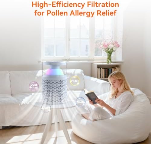 AIRROMI Pet Air Purifier for Home & Bedroom, HEPA Activated Carbon Filter, Removes Pet Dander & Odor, Allergies, Smoke, Hair, Night Light, Fragrance Sponge, Up to 658 ft², A2002 Blue - Image 4