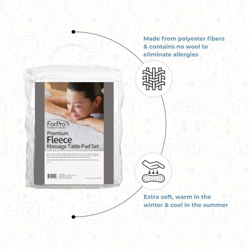 ForPro Premium Fleece Massage Pad Set, Extra Soft, Hypoallergenic, for Massage Tables, Includes Pad and Face Rest Cover, 31” W x 72” L - Image 4