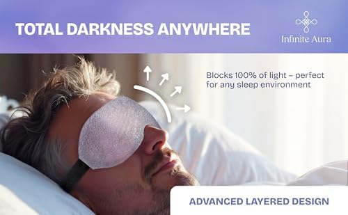 Infinite Aura Sleep Mask – 3D Contoured Eye Mask for Sleeping, Adjustable Strap, Memory Foam, Lightweight & Breathable Blindfold for Travel, Naps, Meditation - Image 4
