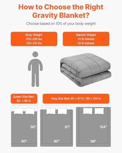 VEVOR Weighted Blanket 60 x 80 inch - Queen Size, 25 lbs Heavy Blanket with Cooling Glass Beads, Soft & Breathable for All-Season Use, Suitable for Adults 250–310 lbs, Ideal Gift Choice (Grey) - Image 5