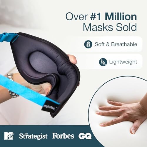 MyHalos® Sleep Mask for Men and Women, 3D Blackout Eye Masks for Sleep - Image 3