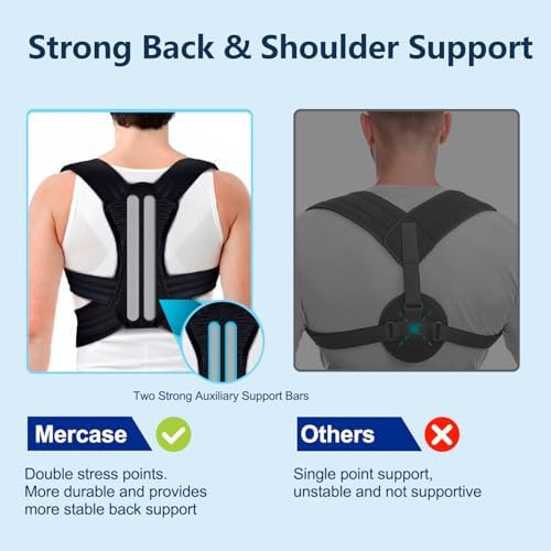 Professional Posture Corrector for Women and Men - Size L(32-39in) - Image 4