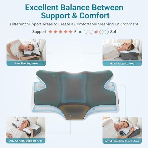 Elviros Cervical Neck Pillow for Sleeping, Memory Foam Pillow for Neck Pain Relief, Side Sleeper Cooling Pillows for Adults, Neck Support with Removable Pillowcase for Back & Stomach Sleepers - Image 3