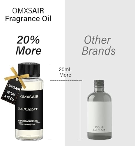 Baccarat Inspired Hotel Diffuser Oil for Home Luxury Scents - 120ml/4 fl oz - Image 3