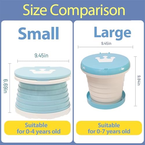 SunnySmile,Travel Potty,Car Potty for Toddler,Portable Toilet for Kids - Image 2