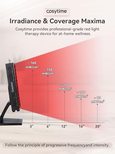 Red Light Therapy Panel for Face and Body, 204 LED Chips 6-Wavelength (660-1060nm) Infrared Light Therapy with Multi-Angle Stand - Image 5
