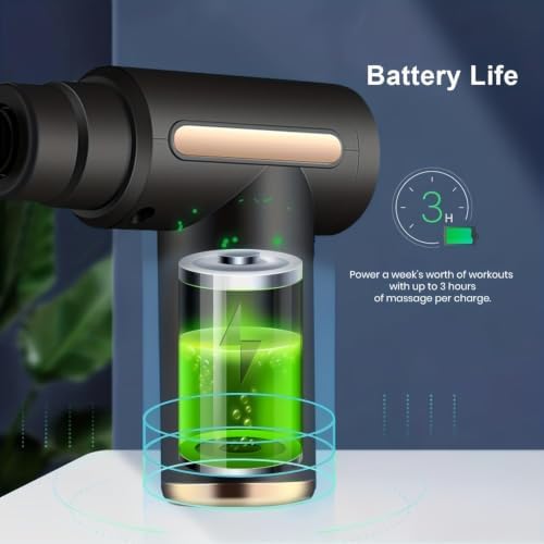 Small Massage Gun Handheld Deep Tissue Massager Gun Ideal Gift for Men & Women (Green) - Image 6