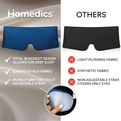 Homedics 100% Silk Sleep Mask, Mulberry Silk, Total Blackout, Nonslip Grip, Adjustable Strap for Custom Fit, Hand Washable, Comfortable for Travel & Home - Midnight Blue - Image 5